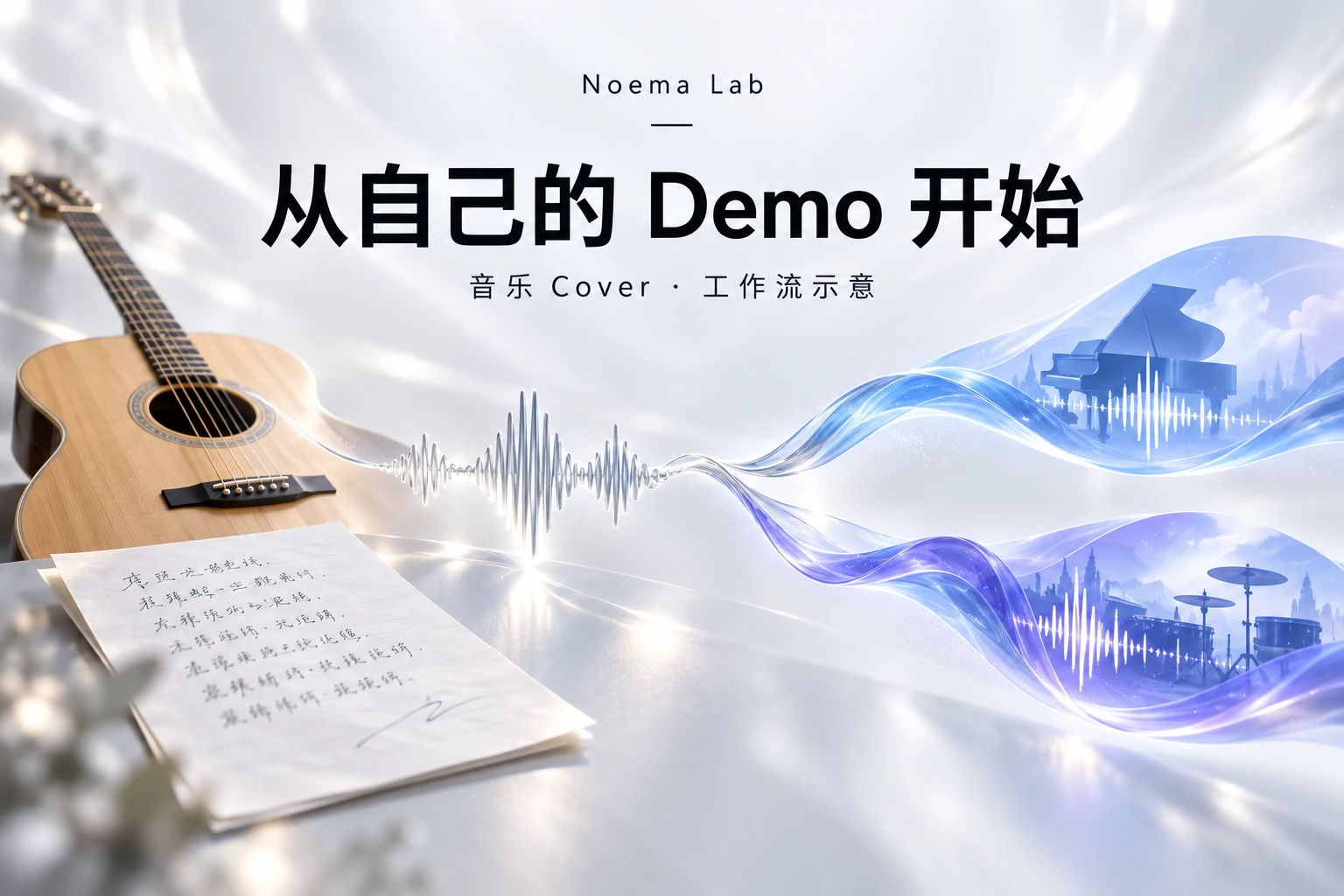 从自有Demo到两个编配候选的概念示意