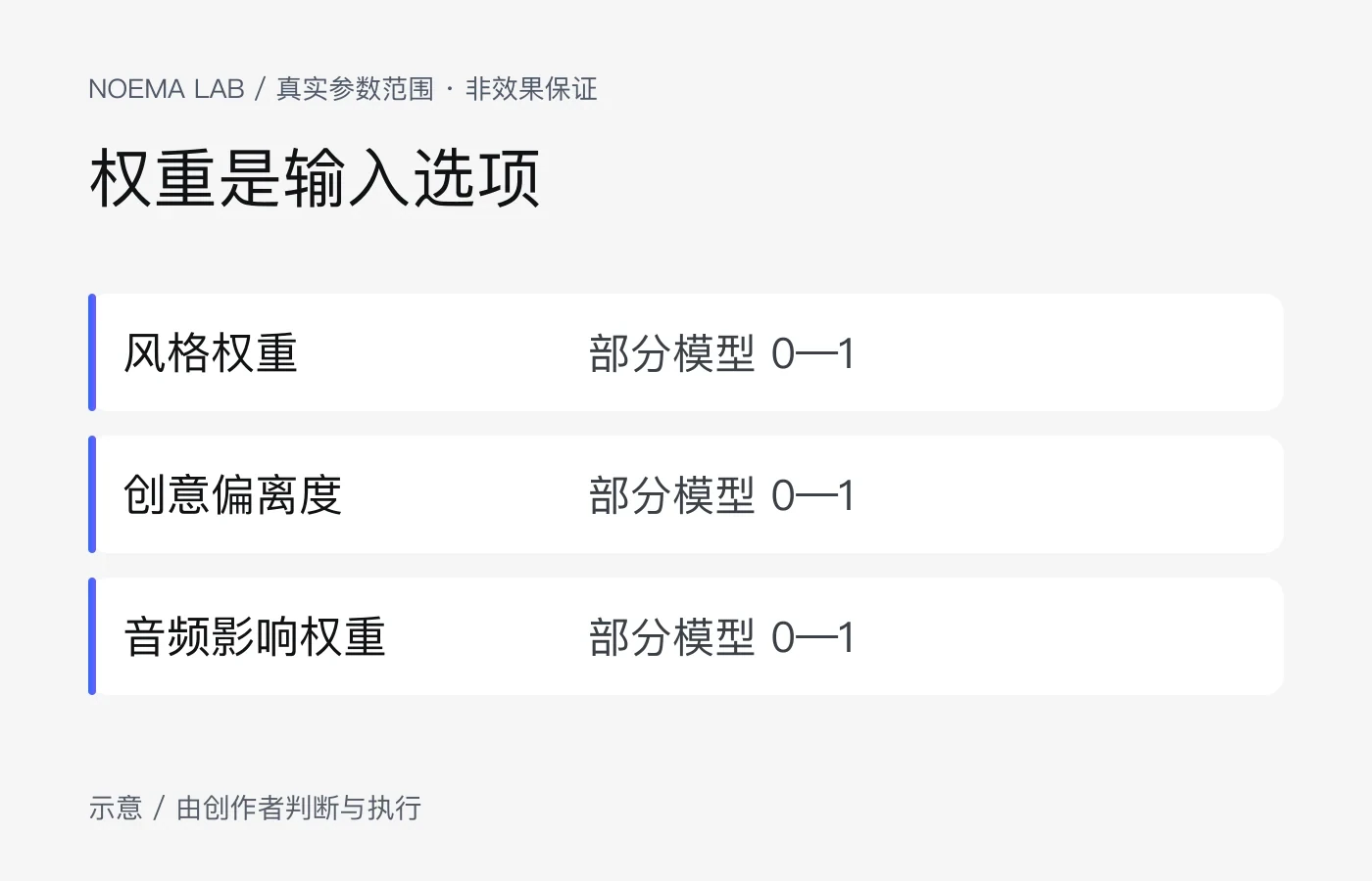部分模型权重范围为0至1，不代表确定听感比例