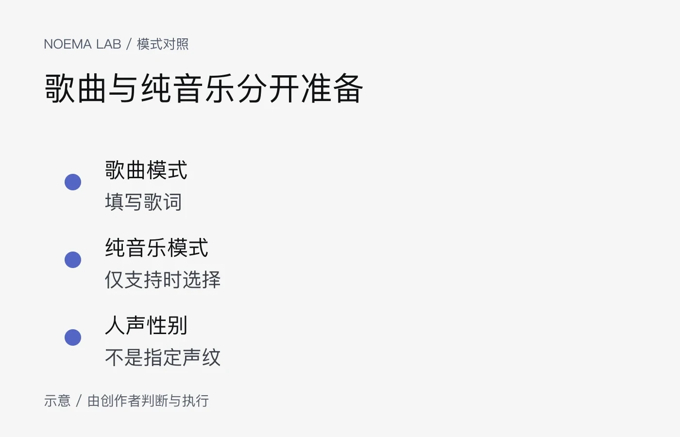 歌曲和纯音乐按所选模型支持范围准备