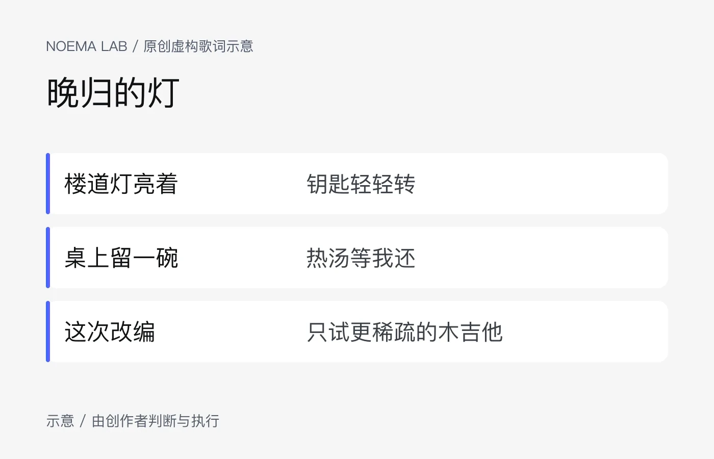 晚归的灯为原创虚构歌词与改编计划示意