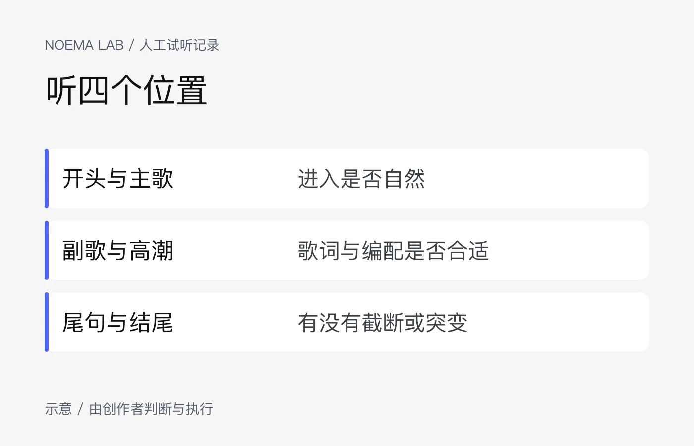 从开头、主歌、副歌与结尾核对试听结果