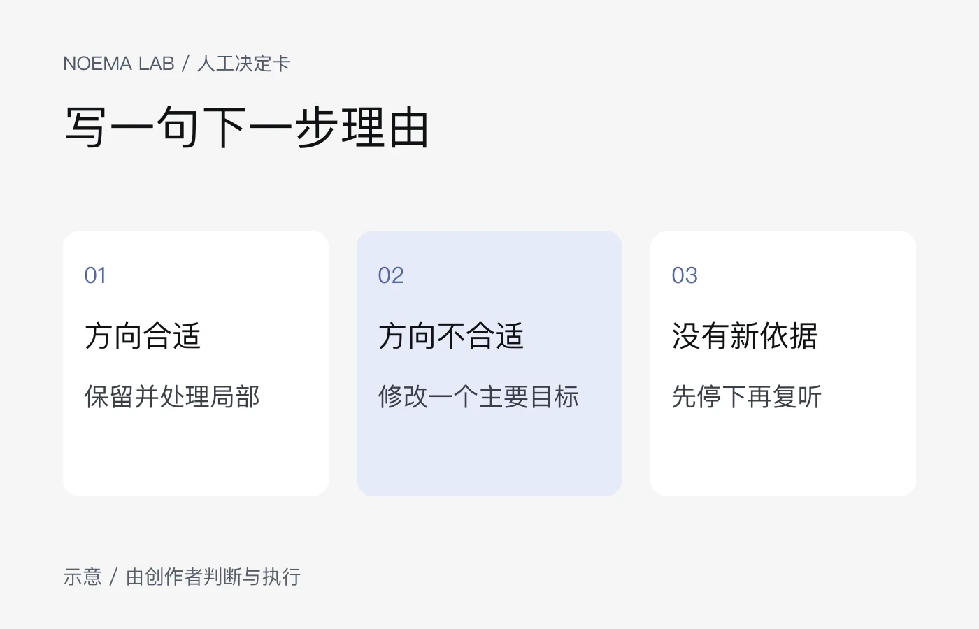 写明本次保留或修改的具体理由