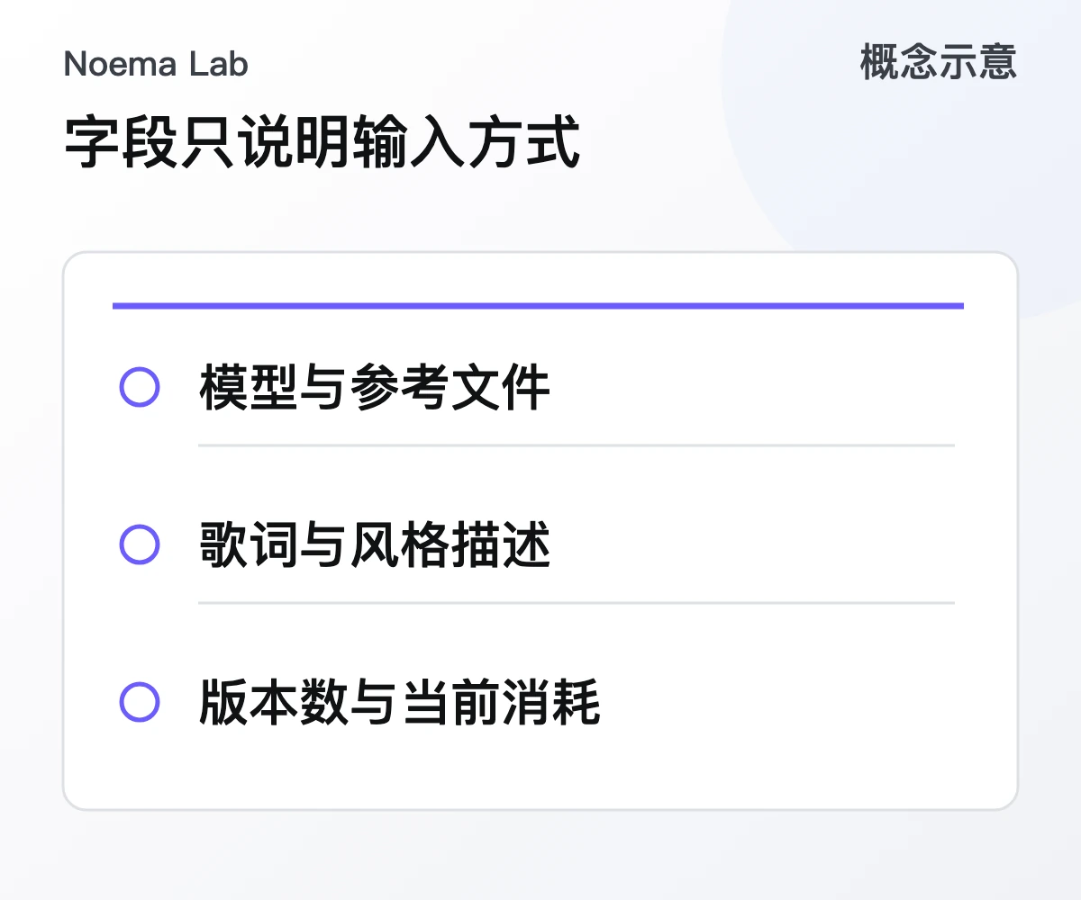 字段只说明输入方式的概念示意