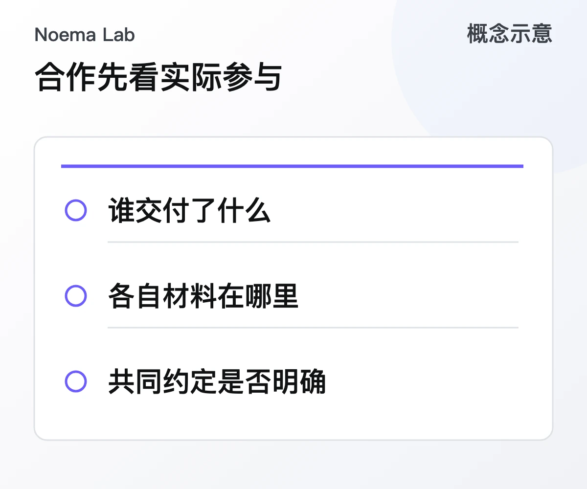 合作先看实际参与的概念示意