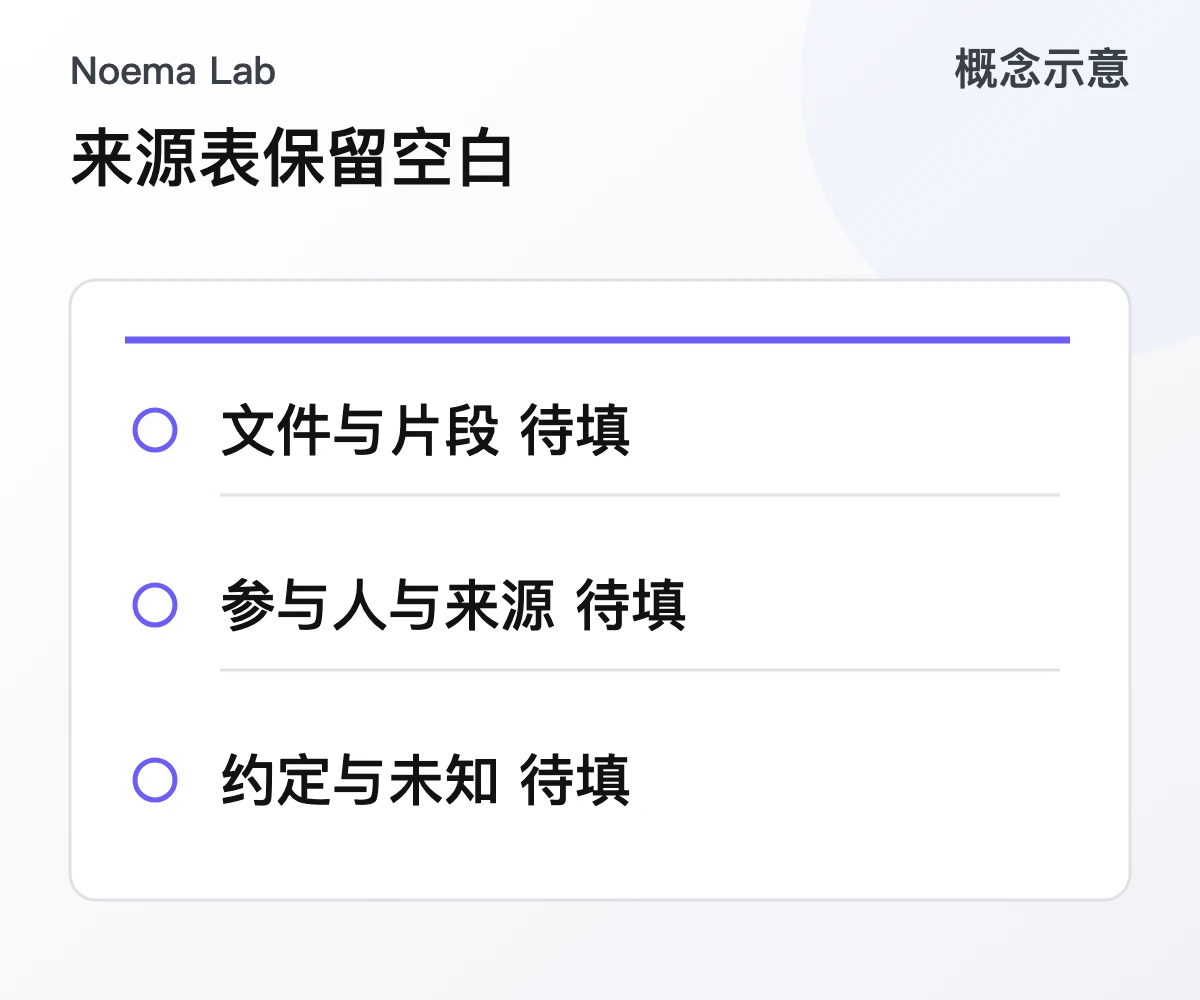 来源表保留空白的概念示意