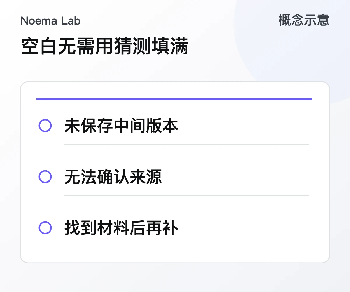 空白无需用猜测填满的概念示意