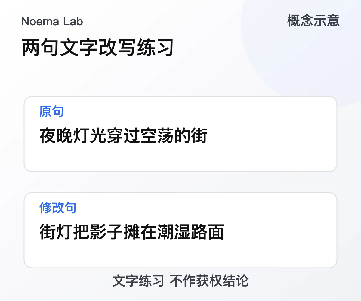 两句文字改写练习的概念示意