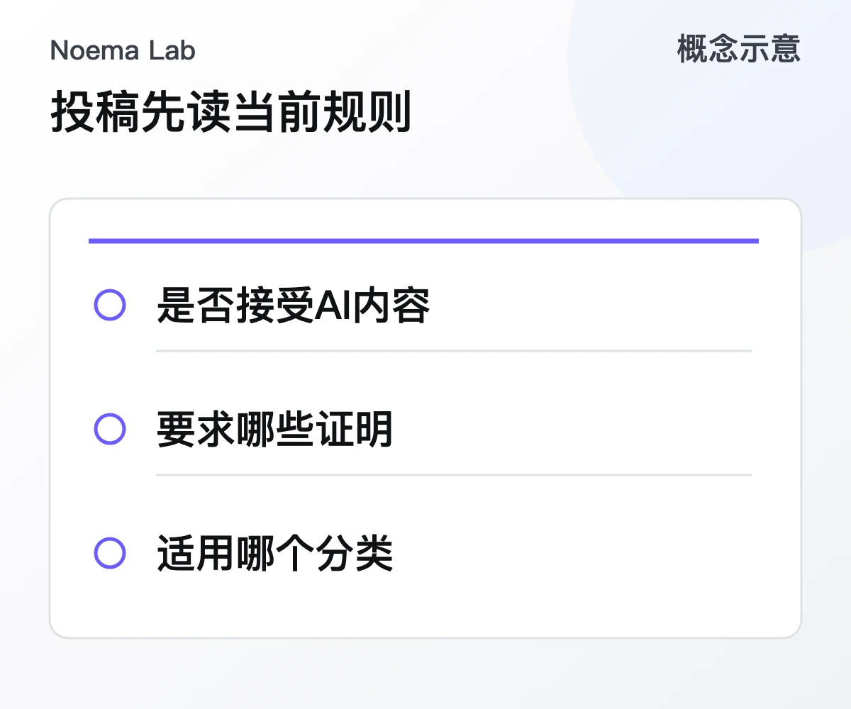 投稿先读当前规则的概念示意